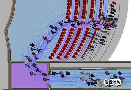 西安消防安全評(píng)估西安人員疏散能力模擬分析軟件Pathfinder5