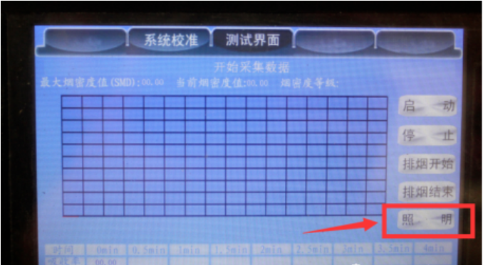 ZM-YMDY煙密度儀 ZM-YMDY煙密度儀
